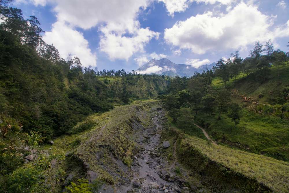 Kali Talang